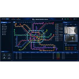 地铁线网集中告警系统